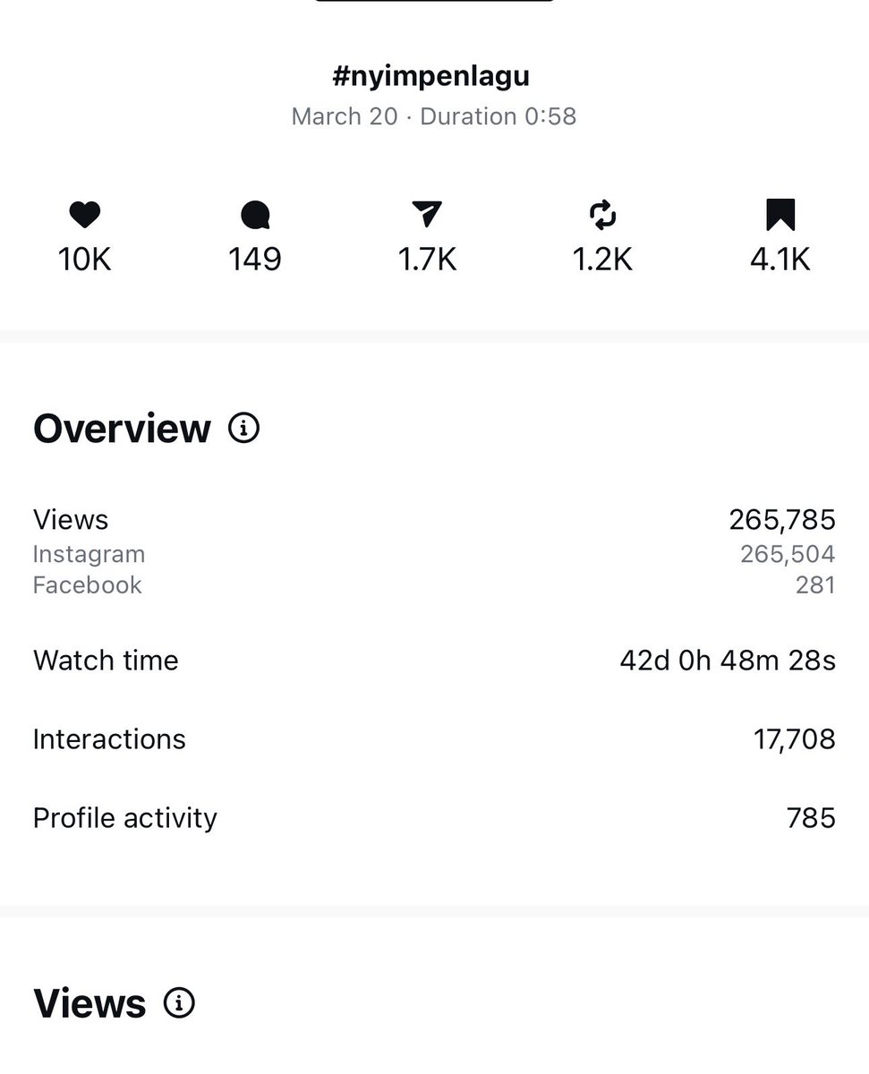 ꧁ 𝐈𝐭'𝐬 Ⓜ️𝐞 🍃 🅰️𝐣𝐚𝐥𝐚𝐡 ꧂ tweet media