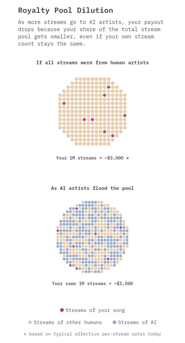 PerThirtySix.com tweet media