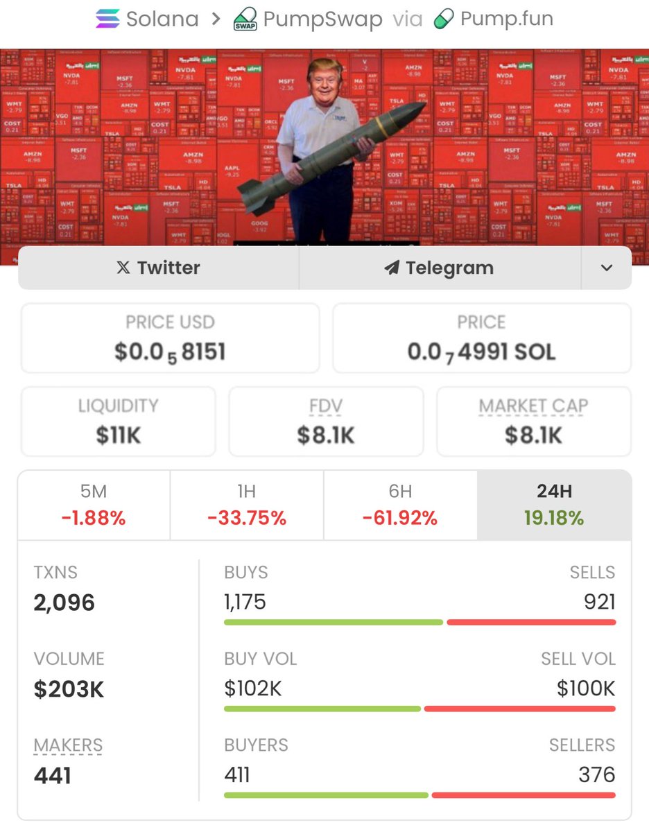 Sol Pump Gem tweet media