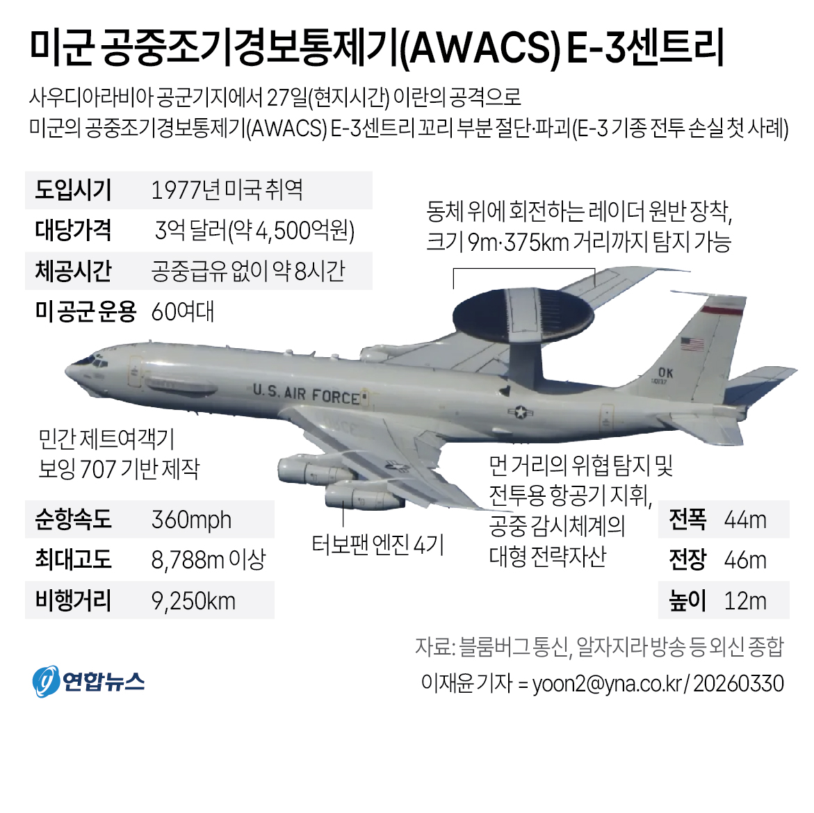 버뮤다사각지대 tweet media