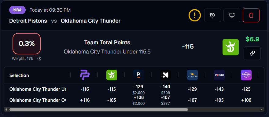 kbot +EV tweet media