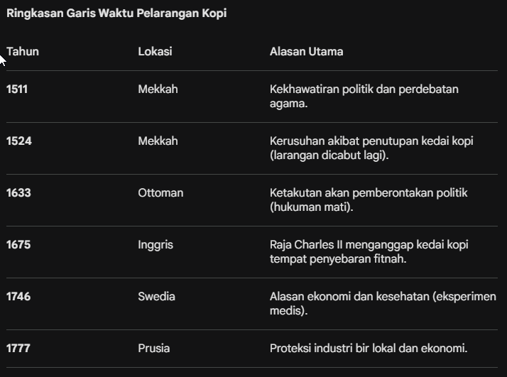 Cerita Ayah tweet media