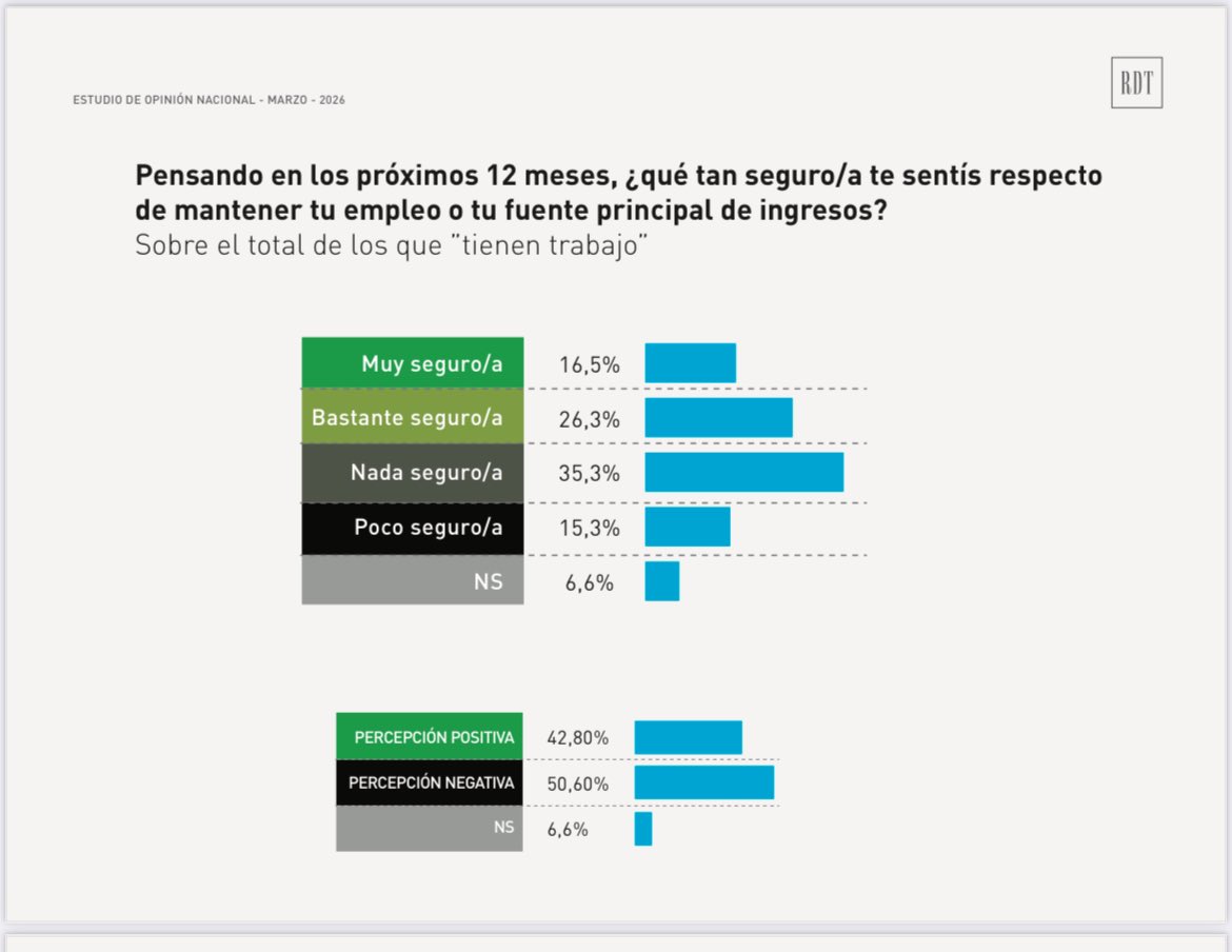 Martha Reale tweet media