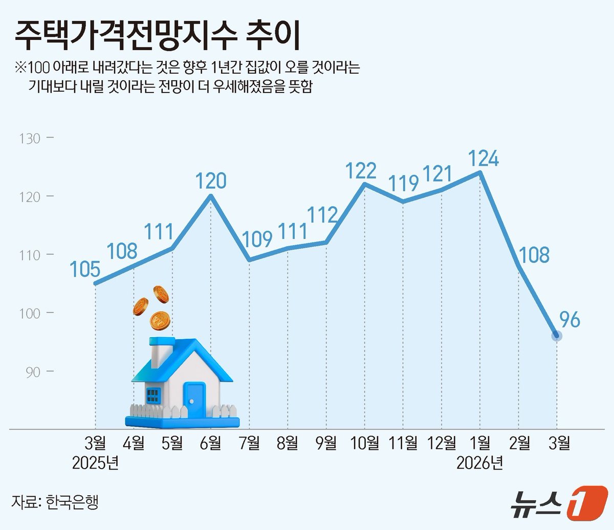 버뮤다사각지대 tweet media