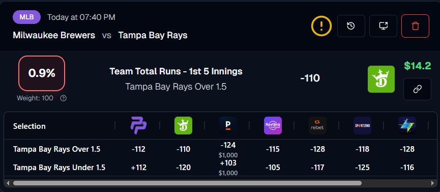 kbot +EV tweet media