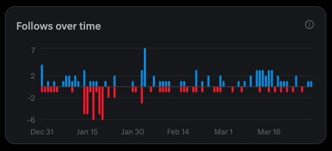 Andrew Hoyer tweet media