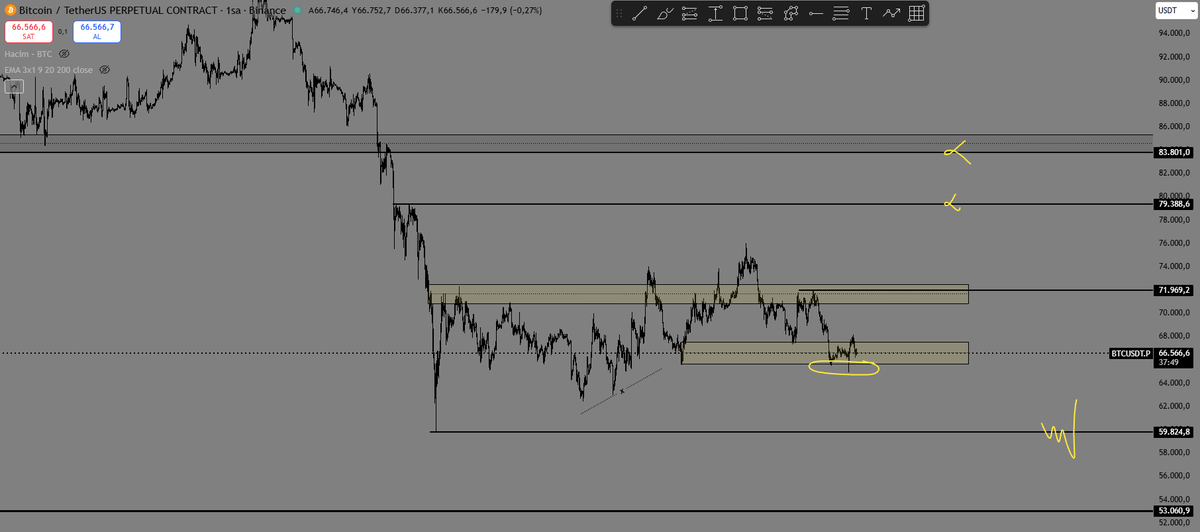 $btc

adamlık testinde bıtıç