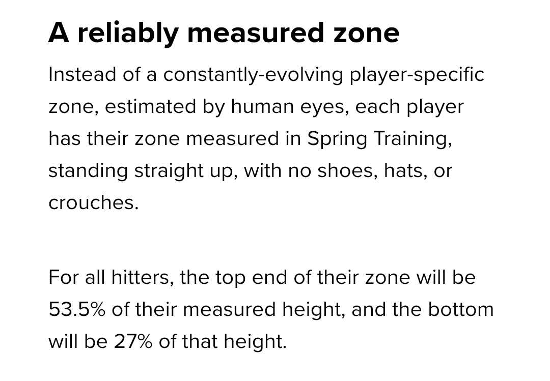 BillypBertrand's tweet photo. @RealRickBennett @itsmrbarrel 1. They tested a full 3D zone, but it led to more inconsistent and questionable calls, so they decided to go with 2D zone, which ended up closer to the zone we know. (Screenshot from MLB dot com)

2. Angel Hernandez had an error margin of 1/6 of a mile

3. See 2nd screenshot https://t.co/4ljnWVaFBN