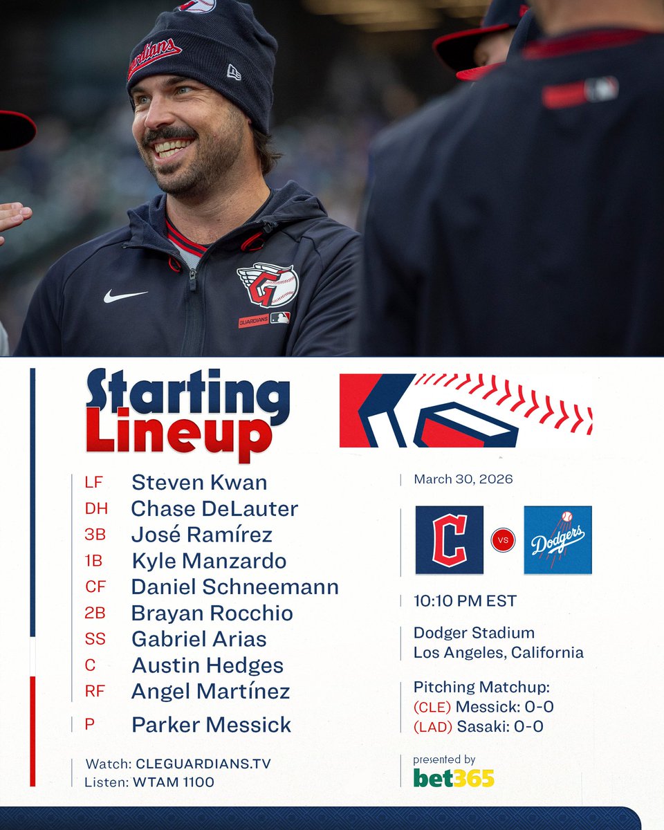 Cleveland Guardians tweet media