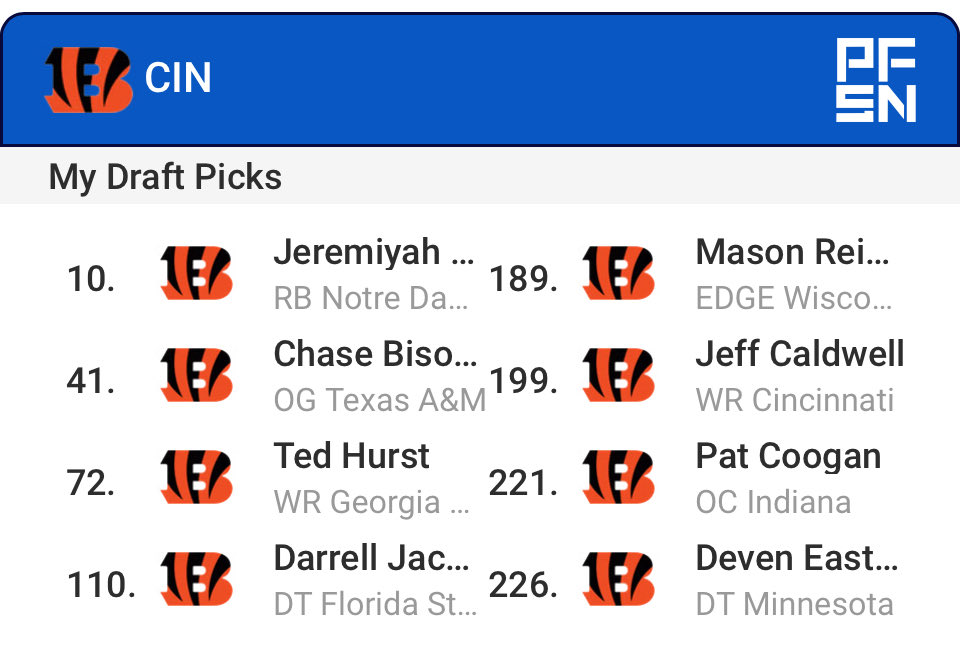 7th Cycle 🇺🇸 tweet media