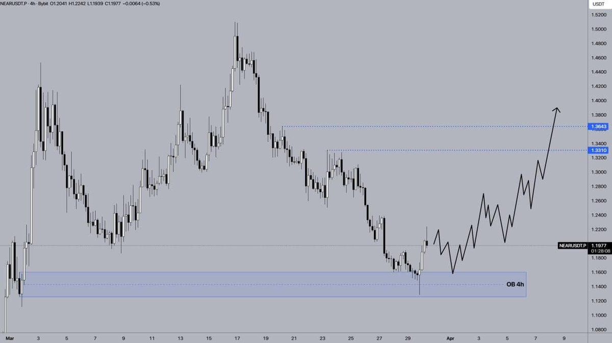 Alexandra Sofia tweet media