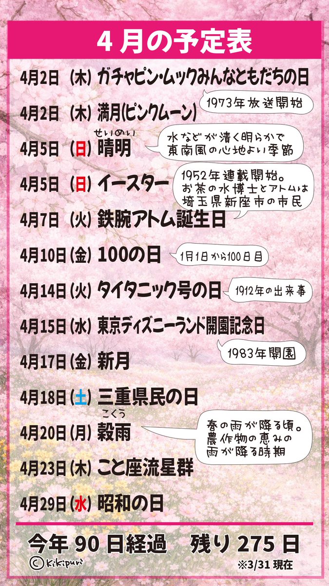 《公式》キキぷり🌼はな子とくまちゃん tweet media