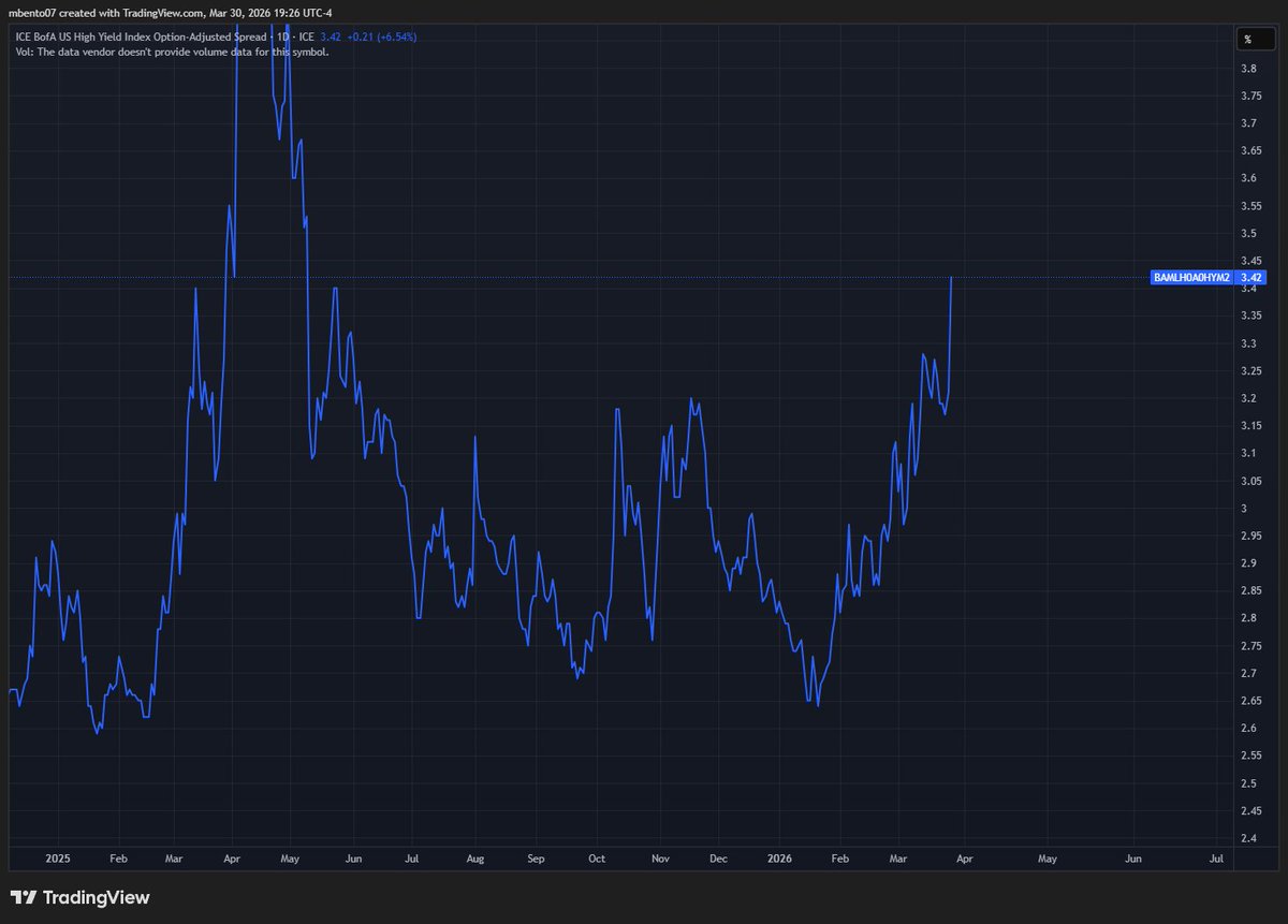 Michael Bento tweet media