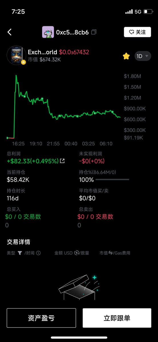 李大白🔶BNB tweet media