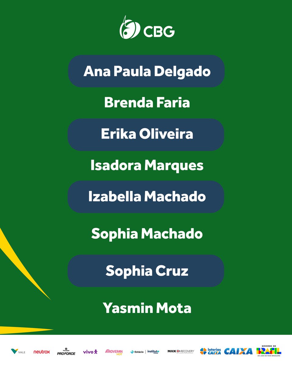 Confederação Brasileira de Ginástica tweet media