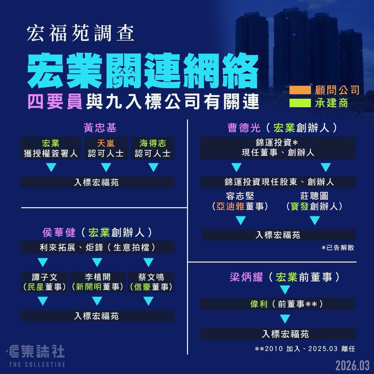 HKDemocracyNow 🇭🇰 tweet media