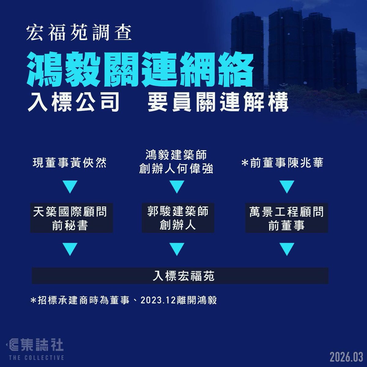 HKDemocracyNow 🇭🇰 tweet media