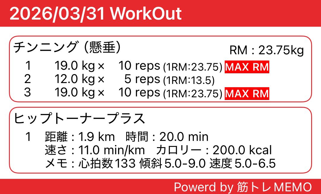 ぴ🐥🍑@ゆるトレ tweet media