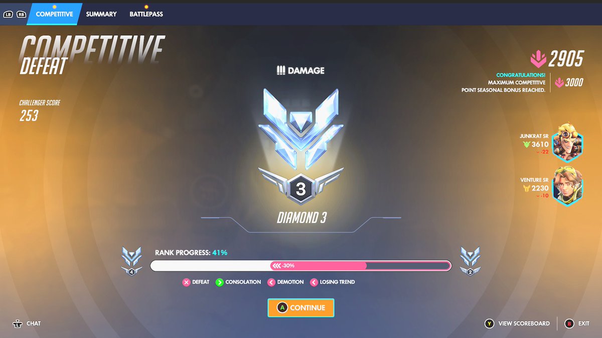 Acid Queen 🇲🇽🇵🇸💗 tweet media