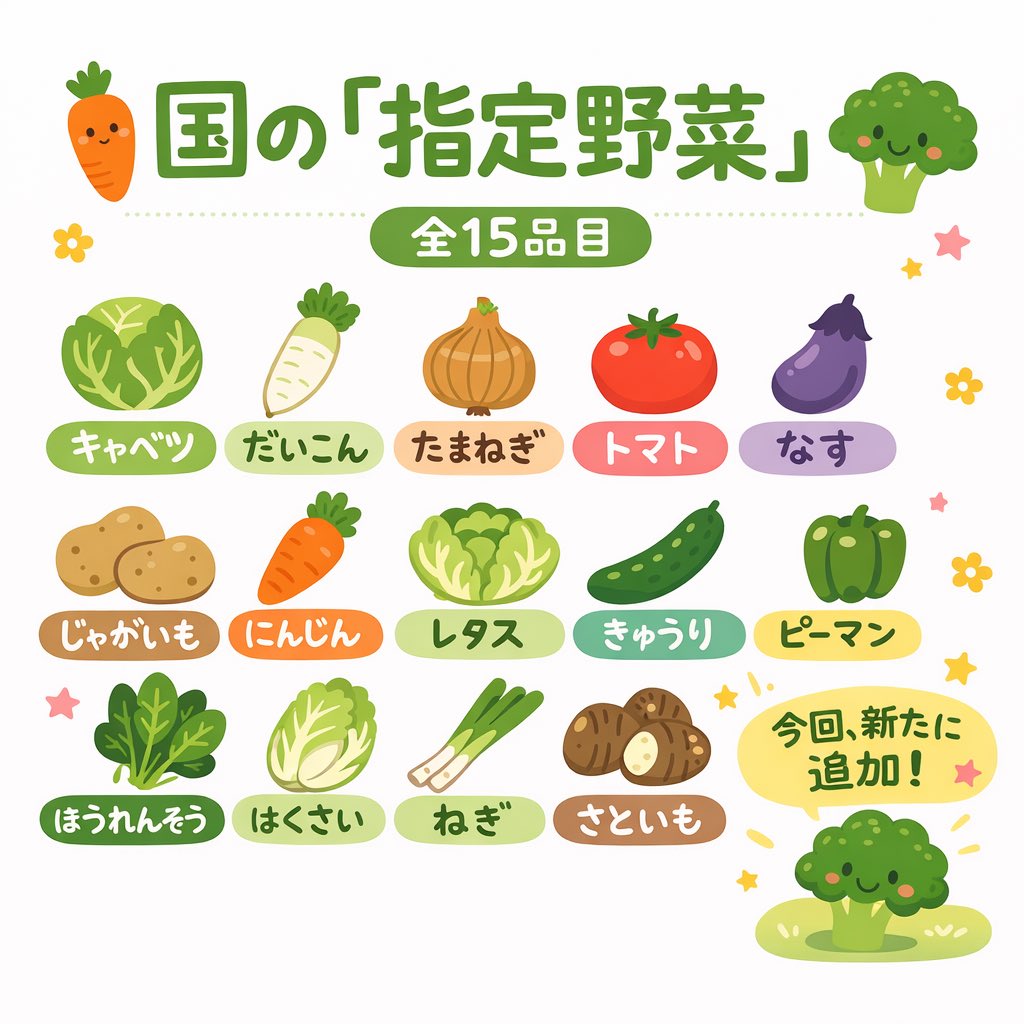 ももぴ🍑秒でニュース｜世界🌏日本🇯🇵経済📊 tweet media