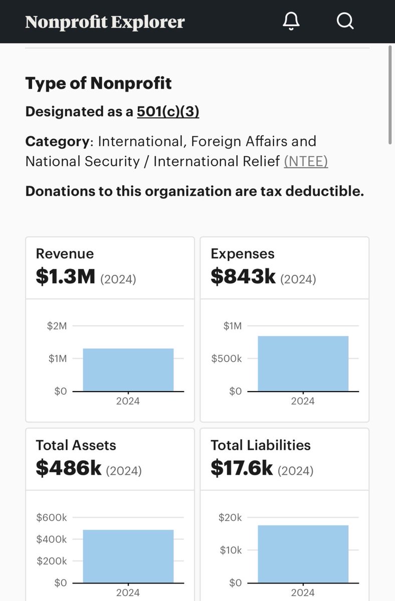 S.C Rivas tweet media