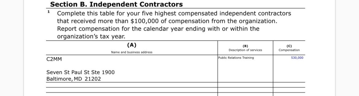 S.C Rivas tweet media