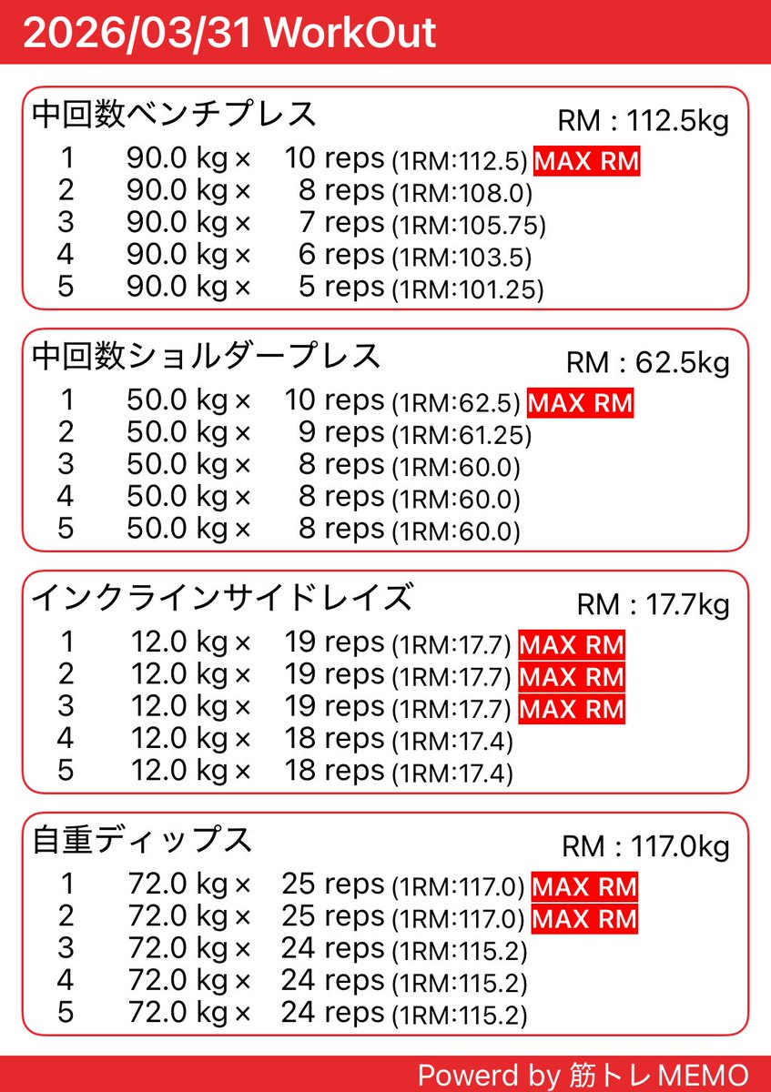 どろっぷP tweet media