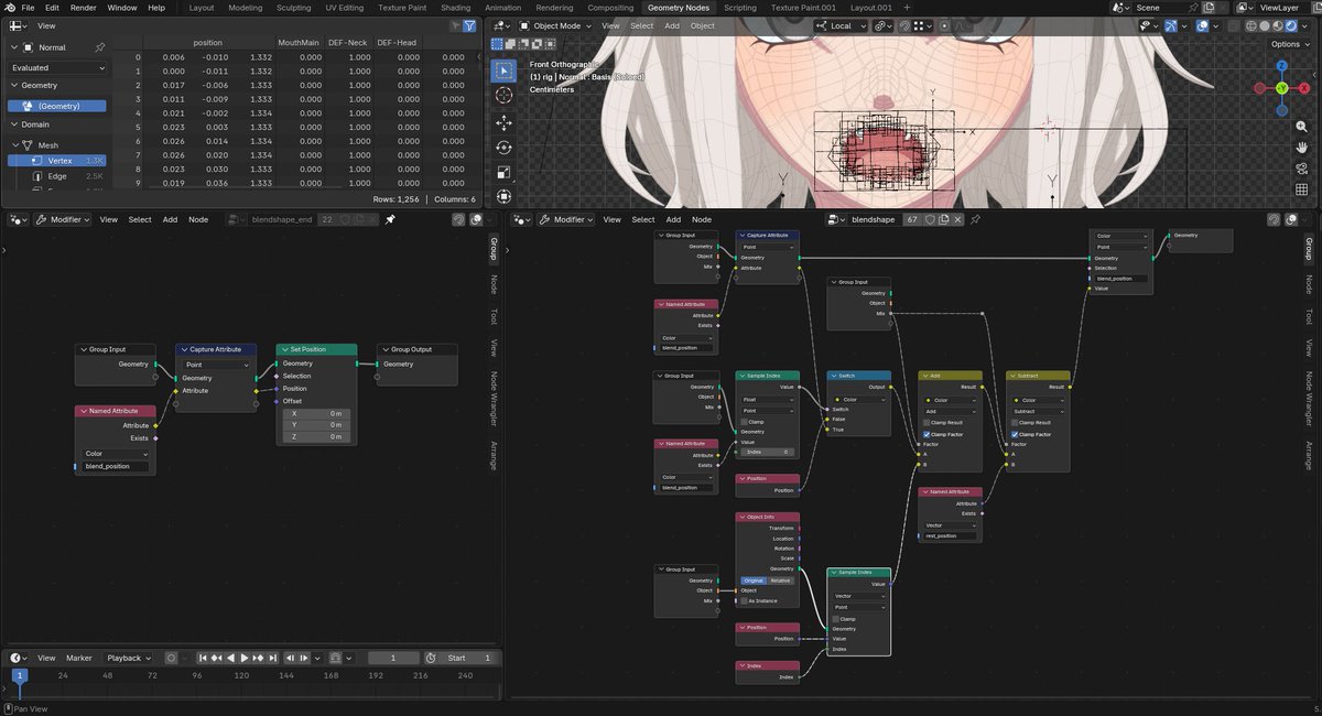浮気ねっ子🍑🥟♥️ྀི tweet media