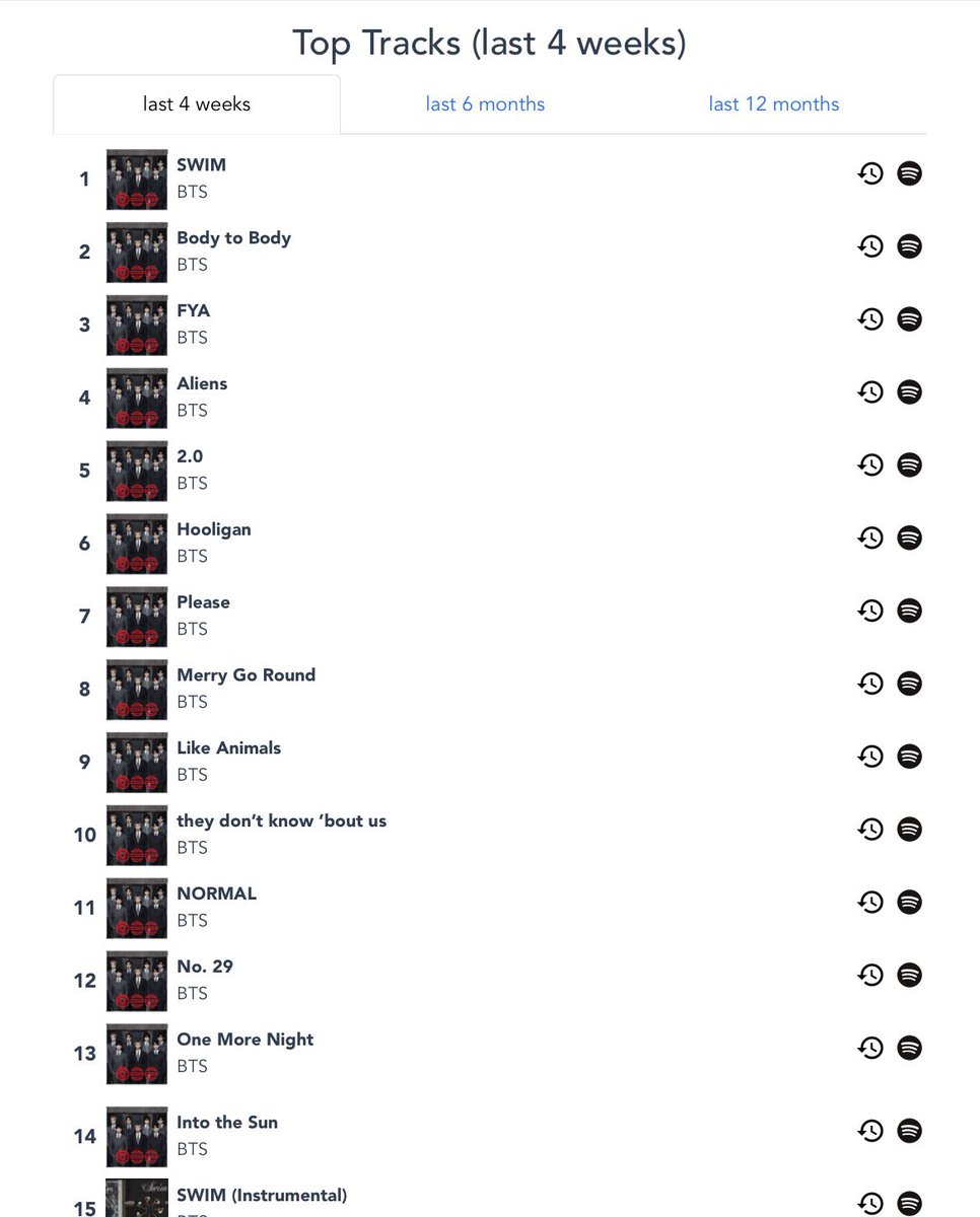 sdl ٭ ⊙⊝⊜ tweet media