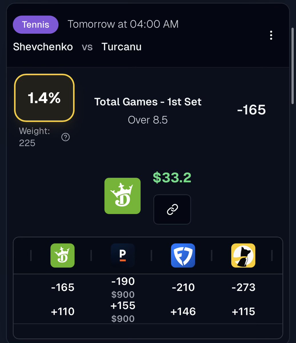 kbot +EV tweet media