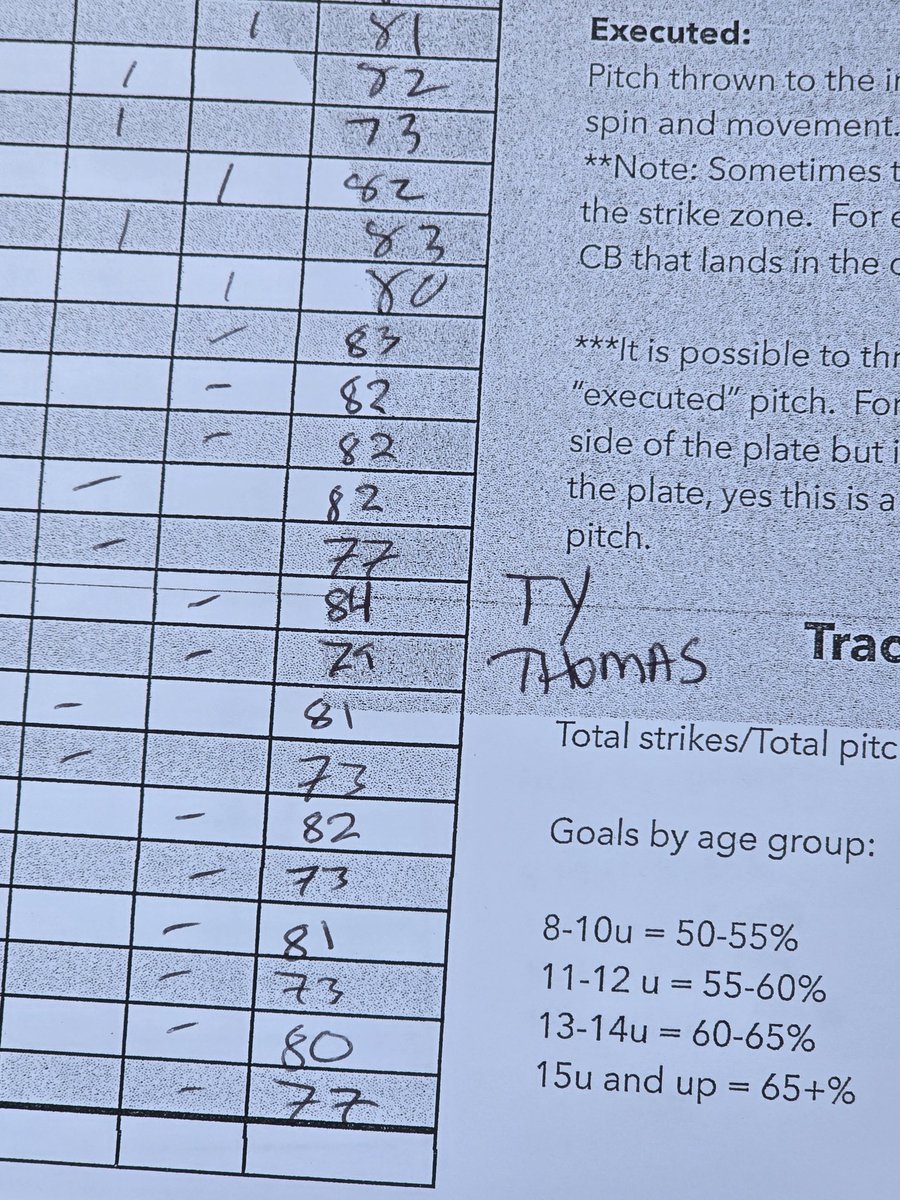 513HSbaseball tweet media