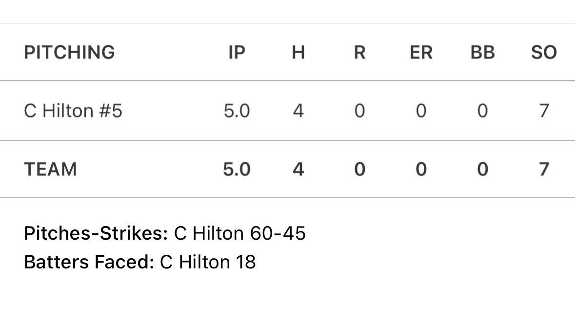 Carter2027 tweet media