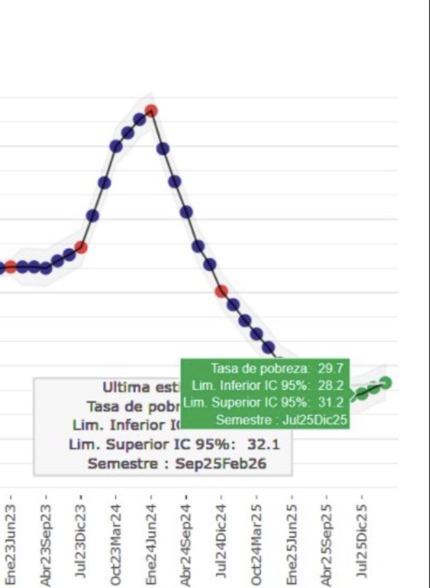 El Trumpista tweet media