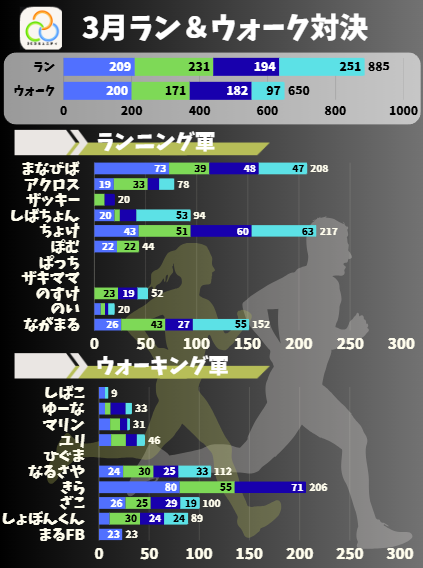 アクロス / 3C Link / KimonoGirl(着物ガール)👘Founder tweet media