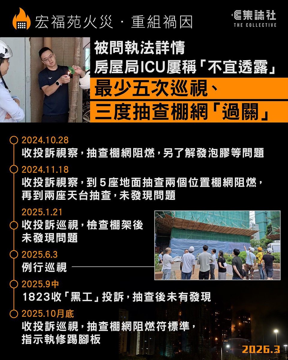 HKDemocracyNow 🇭🇰 tweet media