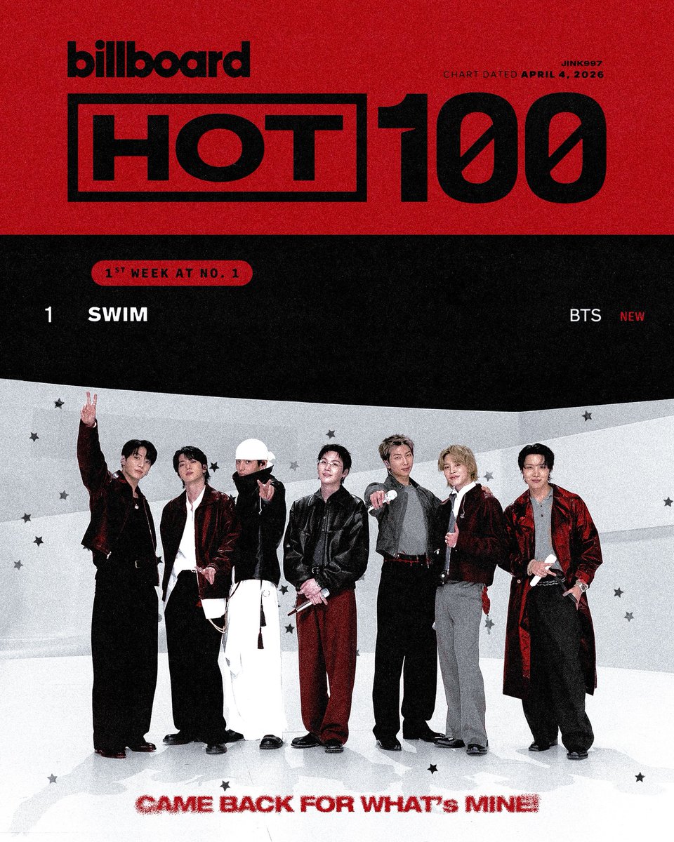 ⋆ֺ⊙⊝⊜𓈒 tweet media