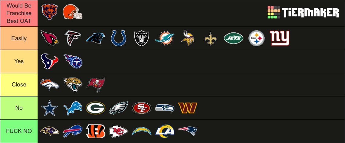 Joe Swanson tweet media