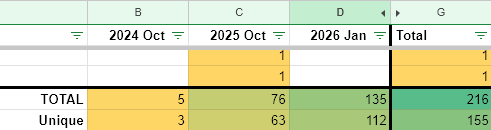 Akane (ジェームズ) tweet media