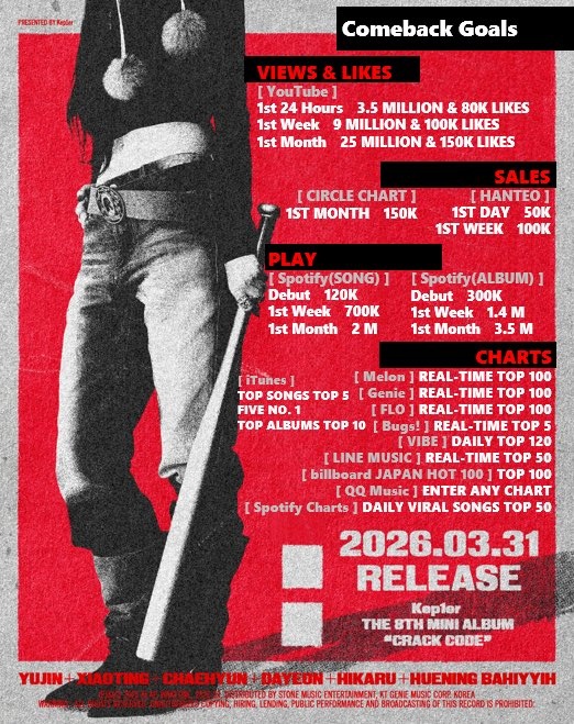 Kep1er Funding Team tweet media