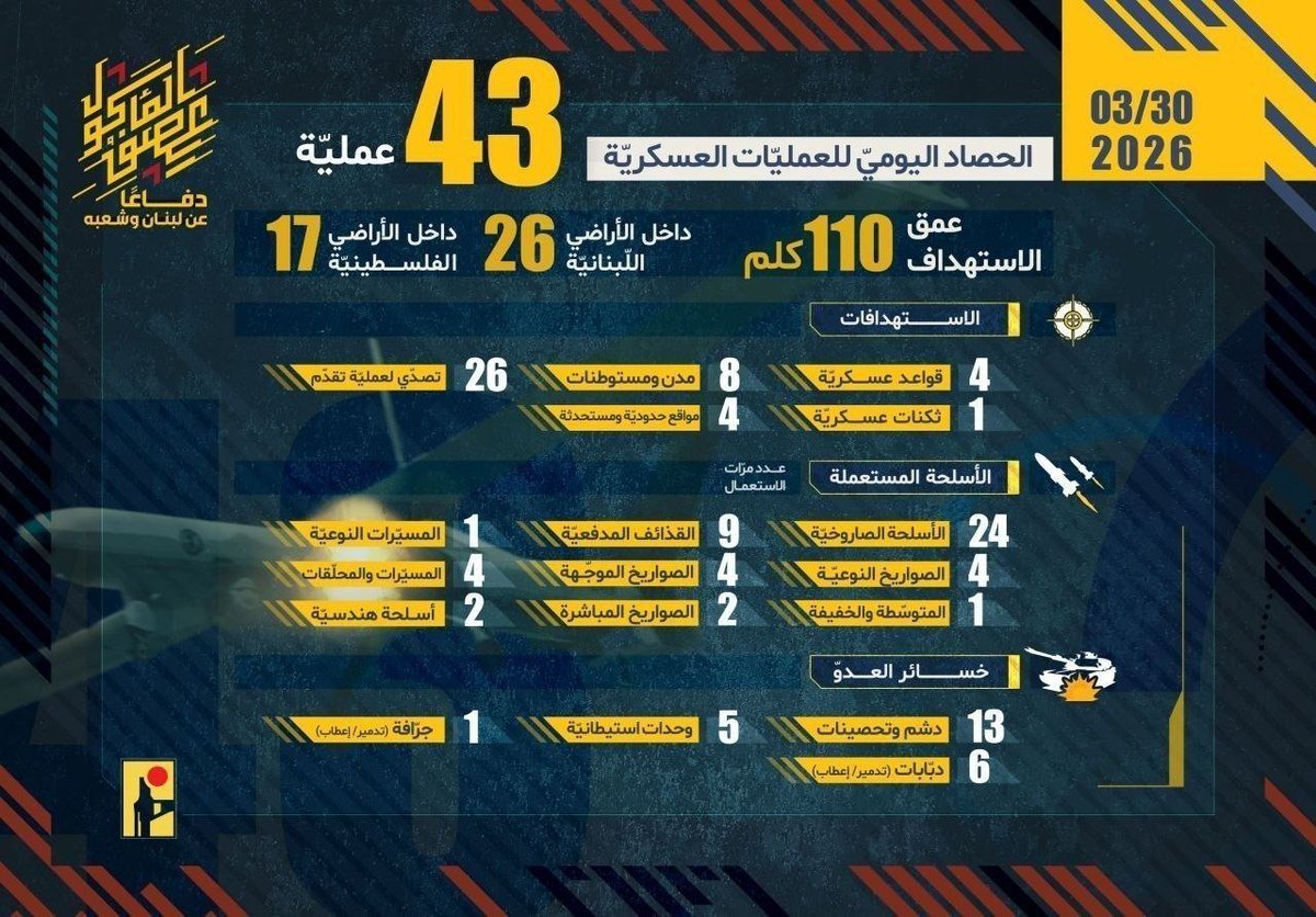 خبرگزاری فارس tweet media