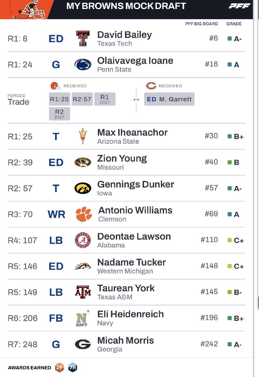 “Lying SzN Is Over” tweet media