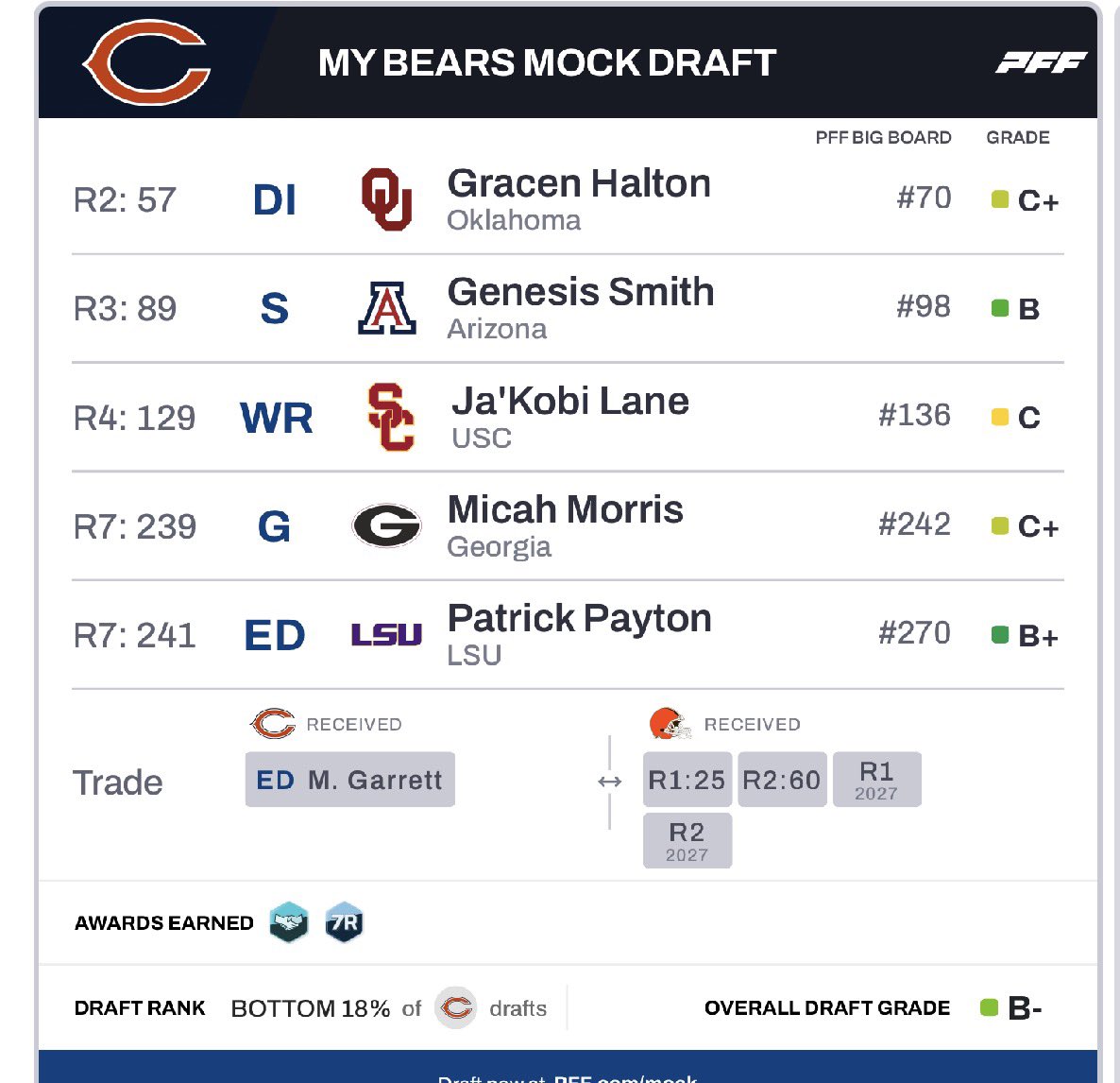 “Lying SzN Is Over” tweet media