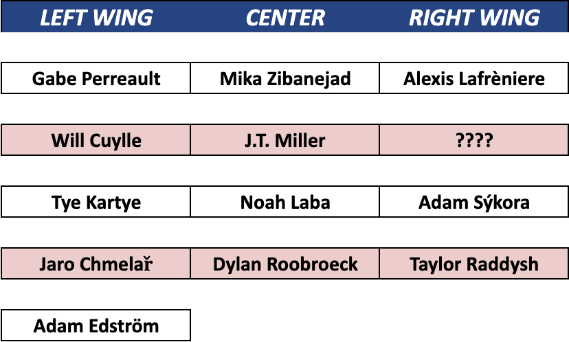 BaldPanarin tweet media