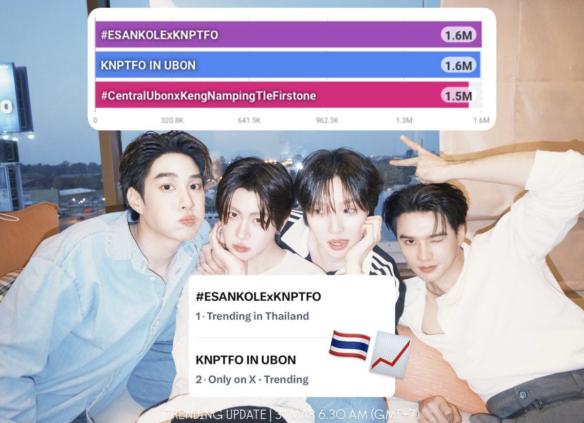 TidTrend For TleFirstOne tweet media