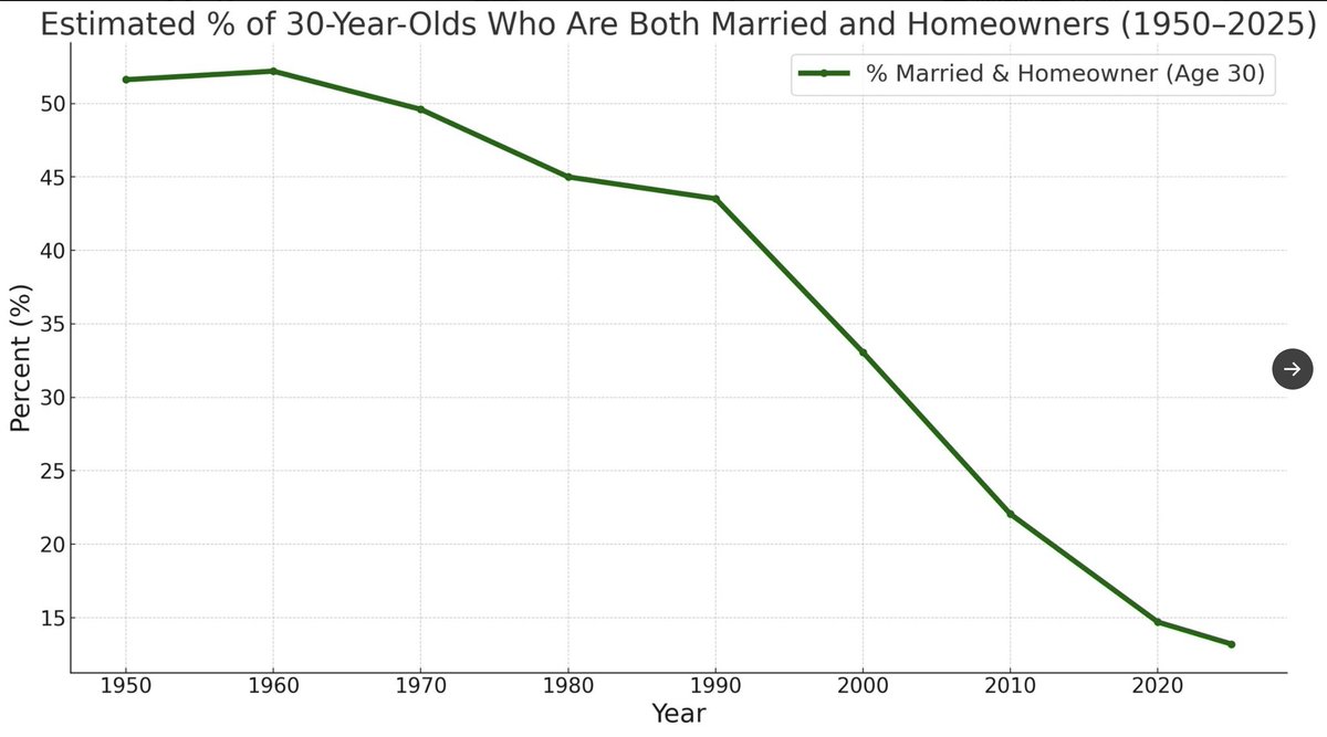 Patrick Carroll tweet media