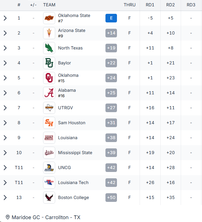 Ryan Frazer tweet media