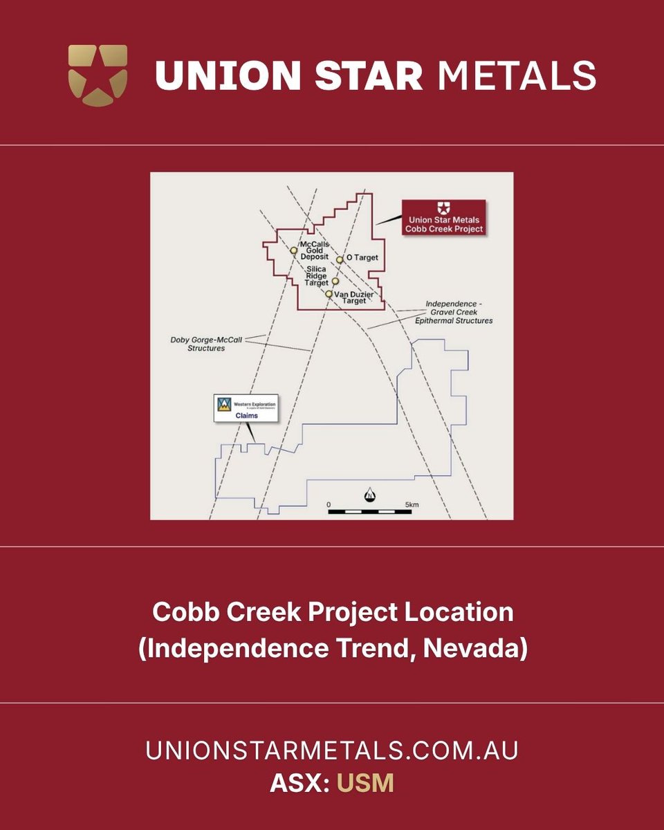 Union Star Metals (ASX: USM) tweet media