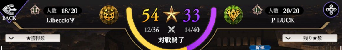 ルチャラティΨリベチ tweet media