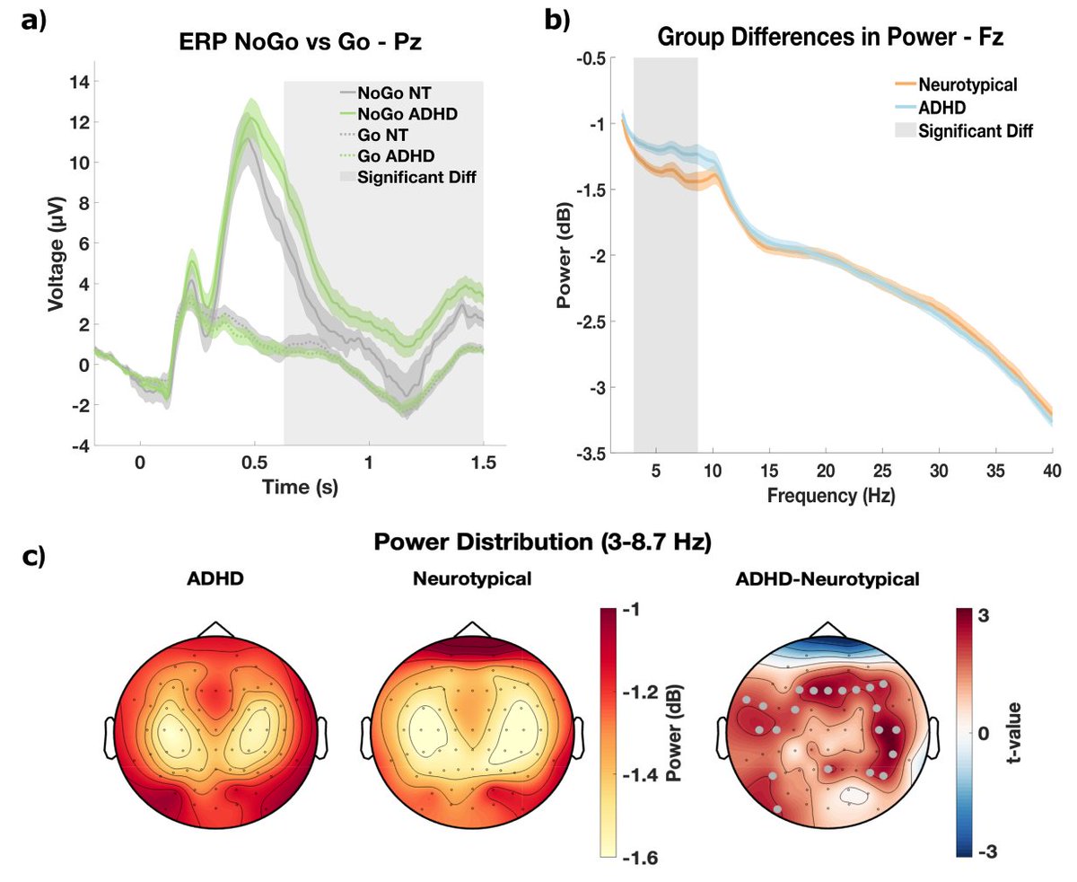 Brandon Luu, MD tweet media