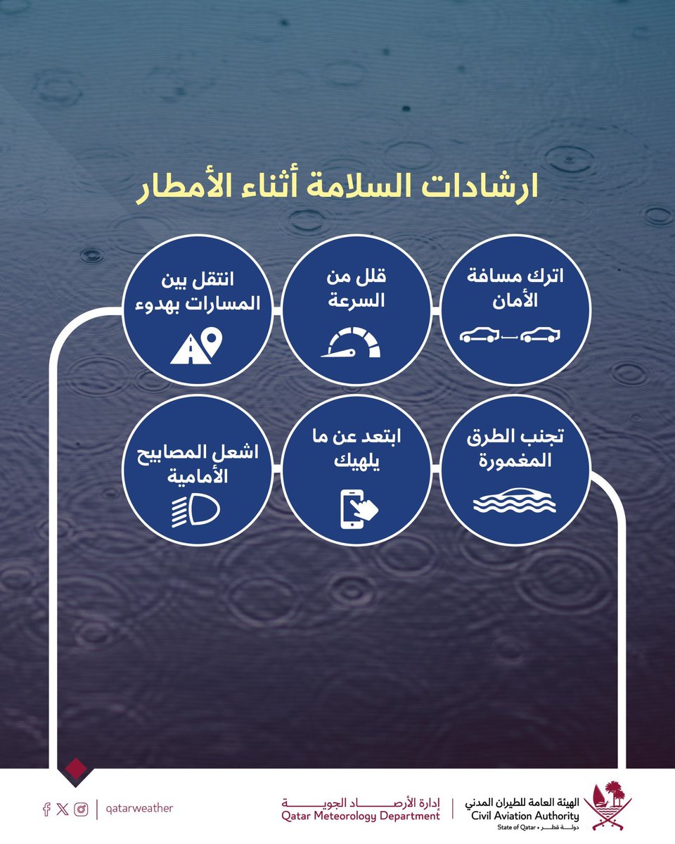 أرصاد قطر tweet media